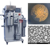 小型噴霧干燥機生產廠家價格